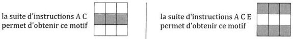 Deux exemples d’instructions permettant d’obtenir deux motifs différents.