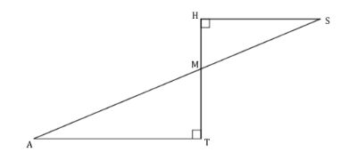 Deux triangles rectangles en situation de Thalès papillon : Triangle ATM rectangle en T et triangle MHS rectangle en H.