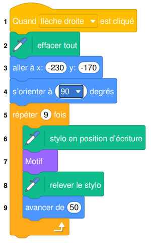 Programme Scratch de l’élève A