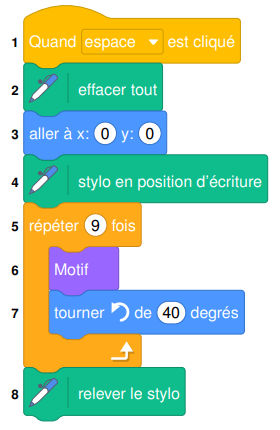 Programme Scratch de l’élève B