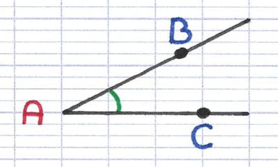 Angle de sommet A formé par les demi-droites [AB) et [AC).