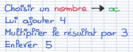 Le nombre à choisir est remplacé par la lettre x.