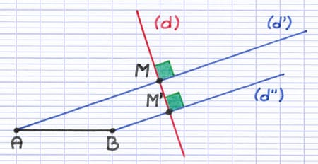 Construction de deux droites passant par les extrémités du segment et perpendiculaires à l’axe de symétrie.