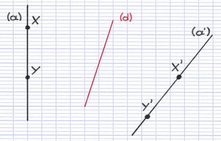 Droite symétrique (a’) obtenue par symétrie axiale d’axe (d), passant par les images X’ et Y’ des points de la droite (a).