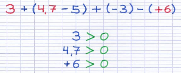 Opération avec les nombres relatifs positifs (3 ; 4,7 ; 6) en rouge.
