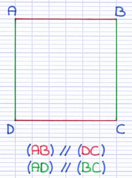 Côtés opposés du carré ABCD parallèles : (AB) // (DC) et (AD) // (BC).