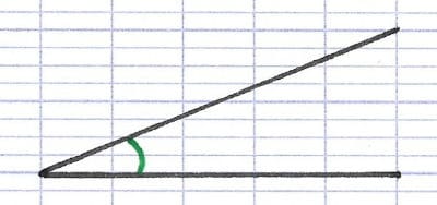Un angle aigu formé de deux demi-droites.