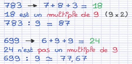 Critère de divisibilité par 9 illustré par quelques exemples.