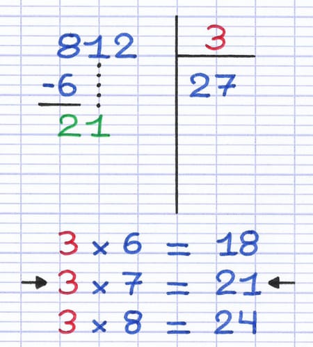 Calcul du deuxième chiffre du quotient au sein de la division euclidienne.