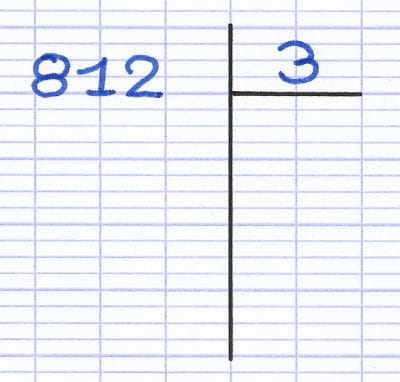 Indication de la position du dividende, diviseur, quotient et reste par rapport aux droites de la division euclidienne.