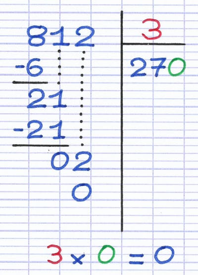 Le diviseur est multiplié par le troisième chiffre du quotient.