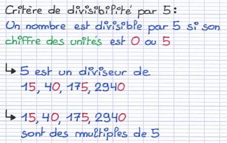 Critère de divisibilité par 5 illustré : les nombres se terminant par 0 ou 5 sont multiples de 5 et ont 5 pour diviseur.