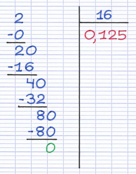 Calcul pour obtenir le quotient exact de la division décimale 2 ÷ 16.