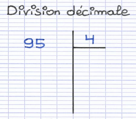 Division décimale 95 ÷ 4 à effectuer.