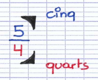 Fraction 5/4.