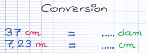Unités de mesure à convertir avec un coefficient : conversion de 37 cm en dam et de 7,23 m en cm.