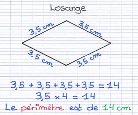 Calcul du périmètre d’un losange de côté 3,5 cm : 3,5 × 4 = 14 cm.
