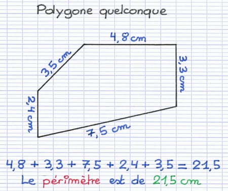 Calcul du périmètre d’un polygone quelconque à cinq côtés en additionnant ses longueurs : 4,8 + 3,3 + 7,5 + 2,4 + 3,5 cm = 21,5 cm.