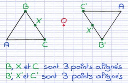 Dans une symétrie centrale l’alignement des points est conservé : Les points X, B et C sont alignés, ainsi que leurs images X’, B’ et C’.