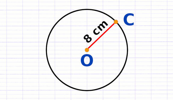 Exercice 3 : Calculer le périmètre d’un cercle