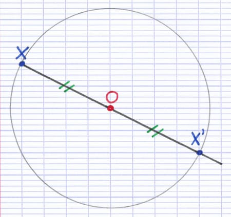 L’image du point X par symétrie centrale est construite au compas.