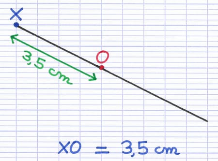 Distance XO entre le point et le centre de symétrie : 3,5 cm.