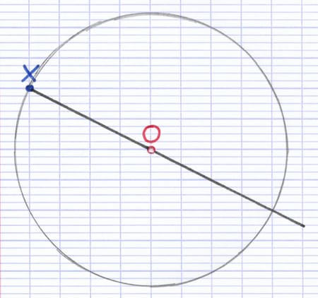 Cercle tracé au compas centré sur le centre de symétrie O et passant par le point X dont on cherche à trouver l’image par symétrie centrale.