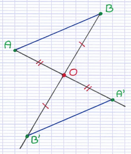 Le segment [A’B’] est l’image du segment [AB] par symétrie centrale de centre O.