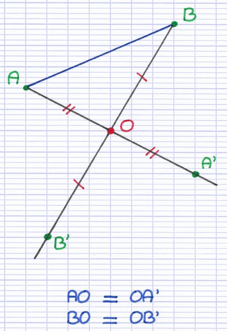 Les points A’ et B’ sont les images des extrémités du segment par symétrie centrale de centre O.