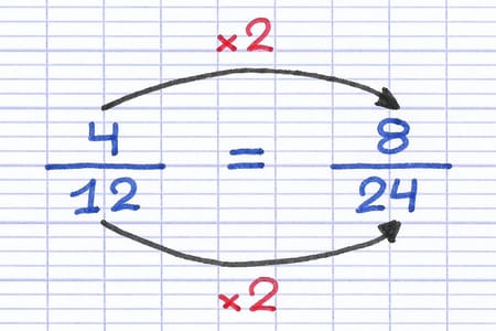 Fraction 4/12 transformée en fraction 8/24 grâce à une multiplication par 2.