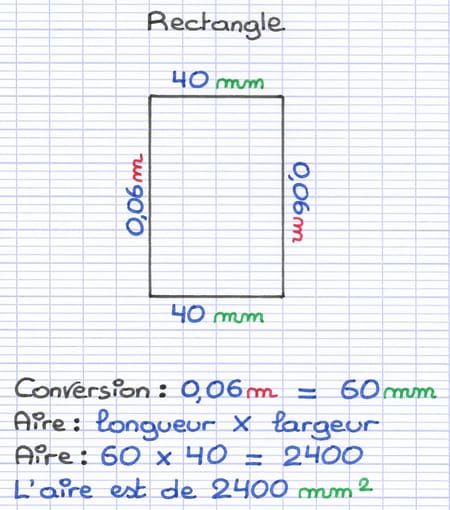 Rectangle dont la longueur et la largeur s’expriment dans des unités de mesure différentes, il faut donc convertir dans une unité de mesure identique avant de calculer l’aire.