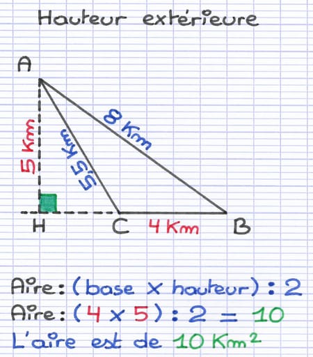 Triangle avec un angle obtus et une hauteur extérieure.