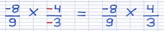La règle des signes transforme les deux signes négatifs en signe positif : -8/9 × -4/-3 transformé en -8/9 × 4/3.