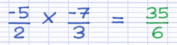 La règle des signes est appliquée pour multiplier les fractions : -5/2 × -7/3 = 35/6.