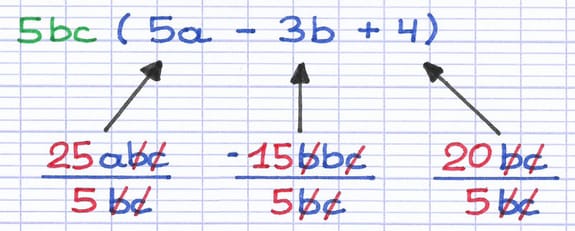 La factorisation de l’expression s’effectue par mise en évidence du facteur commun : 5bc(5a - 3b + 4).