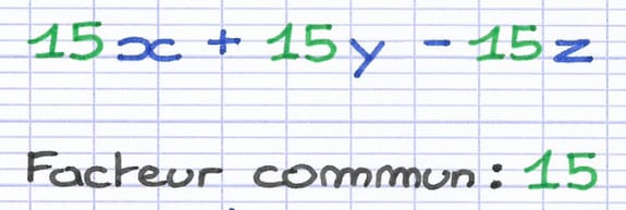Le facteur commun au sein de l’expression 15x + 15y - 15z est le nombre 15.