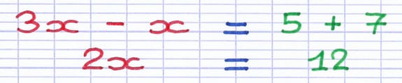 L’équation 3x - x = 5 + 7 est réduite en 2x = 12.
