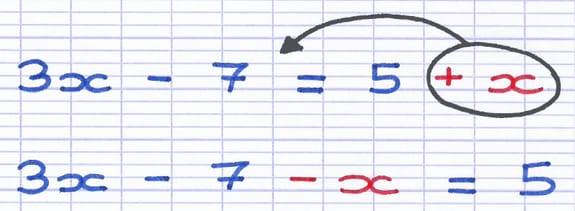 Les inconnues x sont regroupées au sein du 1er membre de l’équation.