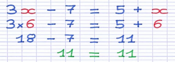 Technique de vérification de la solution de l’équation : on remplace l’inconnue par la valeur trouvée.