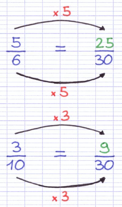Deux fractions sur un dénominateur commun: 25/30 et 9/30.