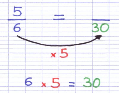 Transformation du dénominateur de la fraction 5/6 grâce à une multiplication.