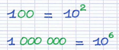 Les nombres entiers sont transformés en puissances de dix positives : 100 = 10² et 1 000 000 = 10⁶.