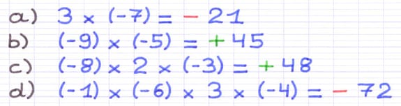 Résultats des quatre multiplications de nombres relatifs : -21, +45, +48 et -72.