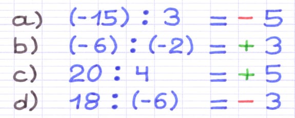 Résultats des quatre divisions de nombres relatifs : -5, +3, +5 et -3.