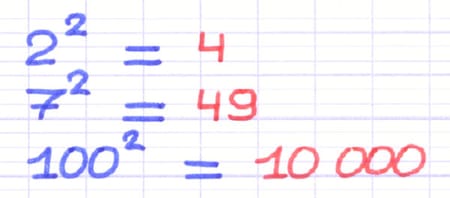 Exemples de carrés parfaits obtenus à partir d’une puissance : 2² = 4, 7² = 49 et 100² = 10 000.