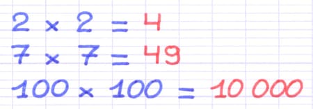 Exemples de carrés parfaits : 2 × 2 = 4, 7 × 7 = 49 et 100 × 100 = 10 000.