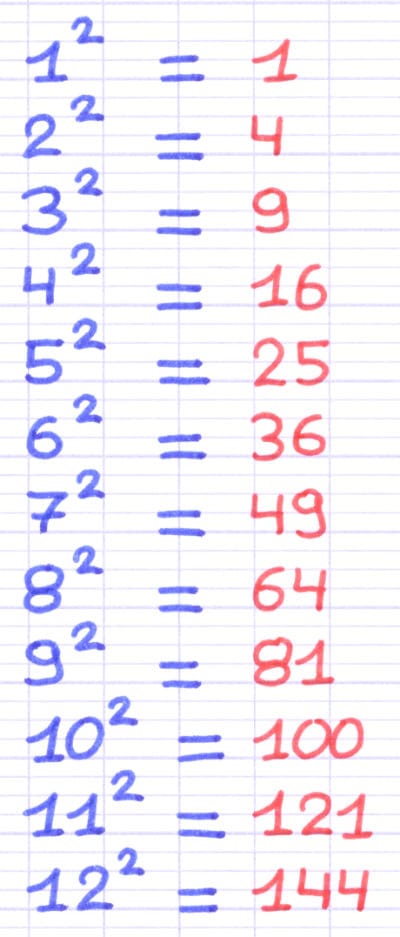 Liste des carrés parfaits de 1 à 144 : 1, 4, 9, 16, 25, 36, 49, 64, 81, 100, 121 et 144.