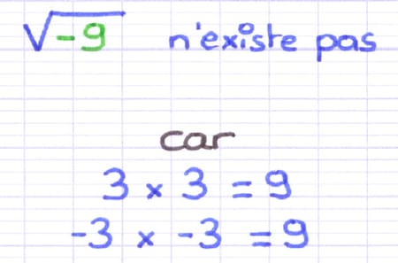 Exemple de la racine carrée d’un nombre négatif impossible à calculer : √-9 n’existe pas car 3 × 3 = 9 et -3 × -3 = 9 donnent toujours un produit positif.