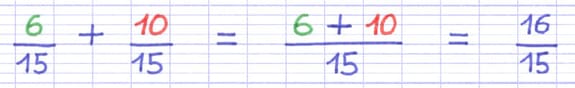 Somme des numérateurs de deux fractions.