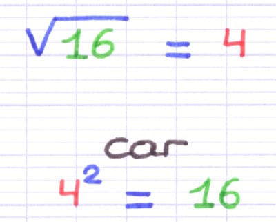 Exemple indiquant que la racine carrée d’un carré parfait est un nombre entier : √16 = 4 car 4² = 16.